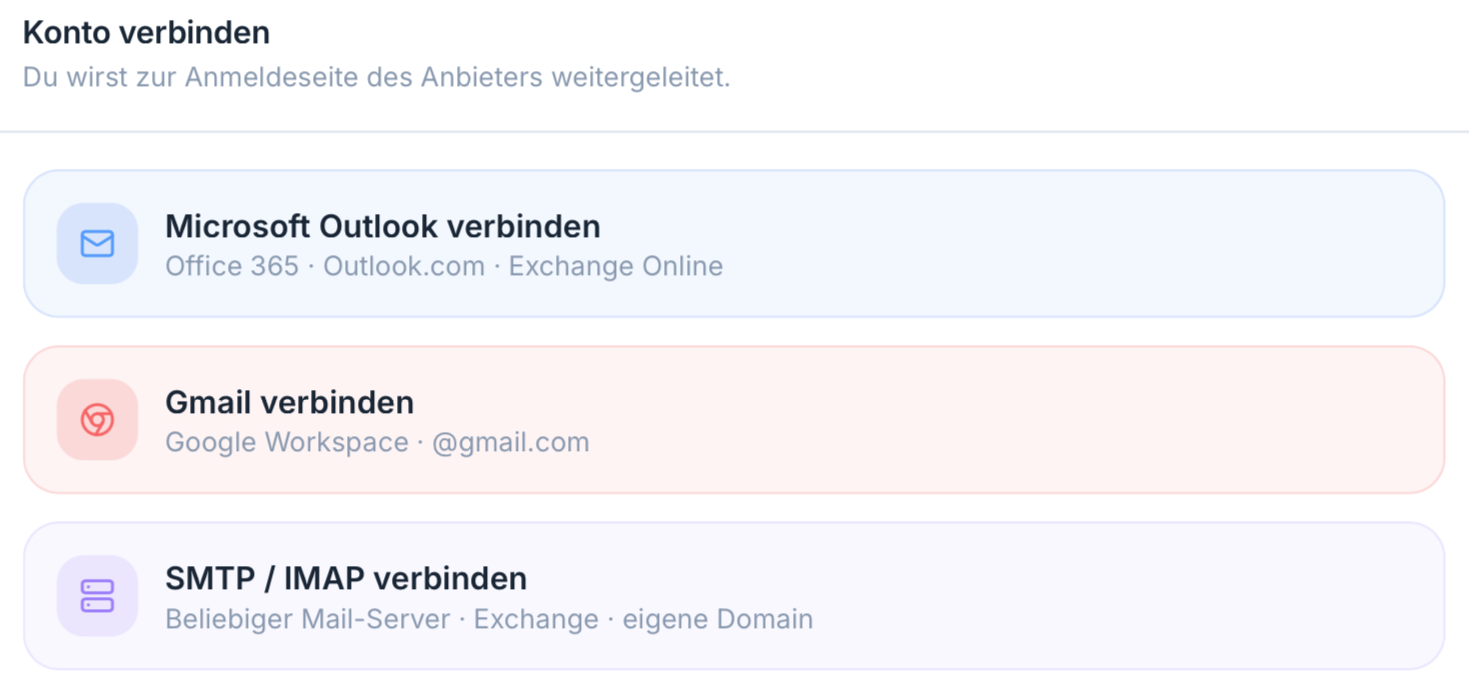 E-Mail & Kommunikation
