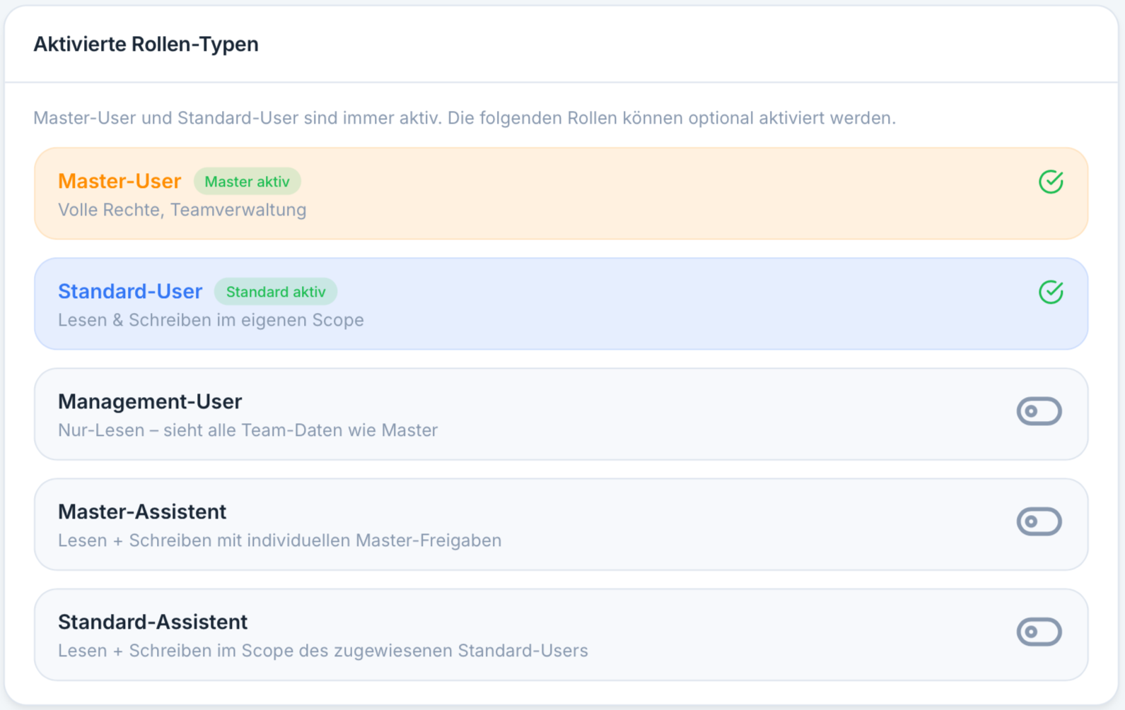 Team, Sicherheit & Datenschutz