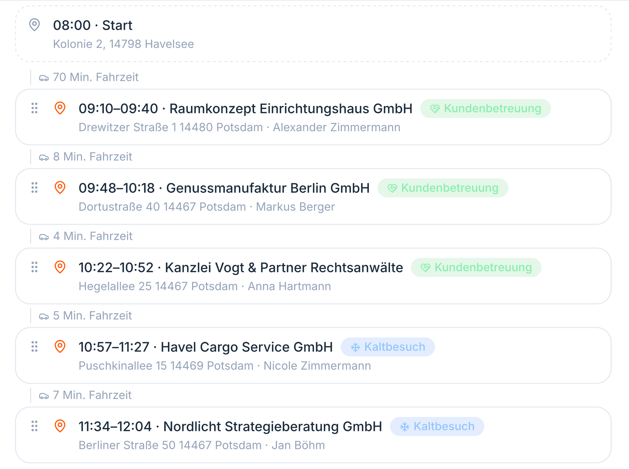 Leads und Bestandskunden gemischt