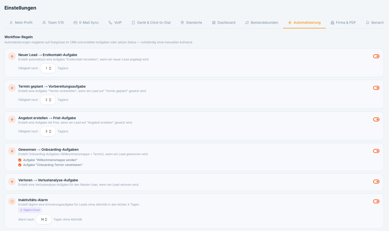 Workflow-Automatisierung